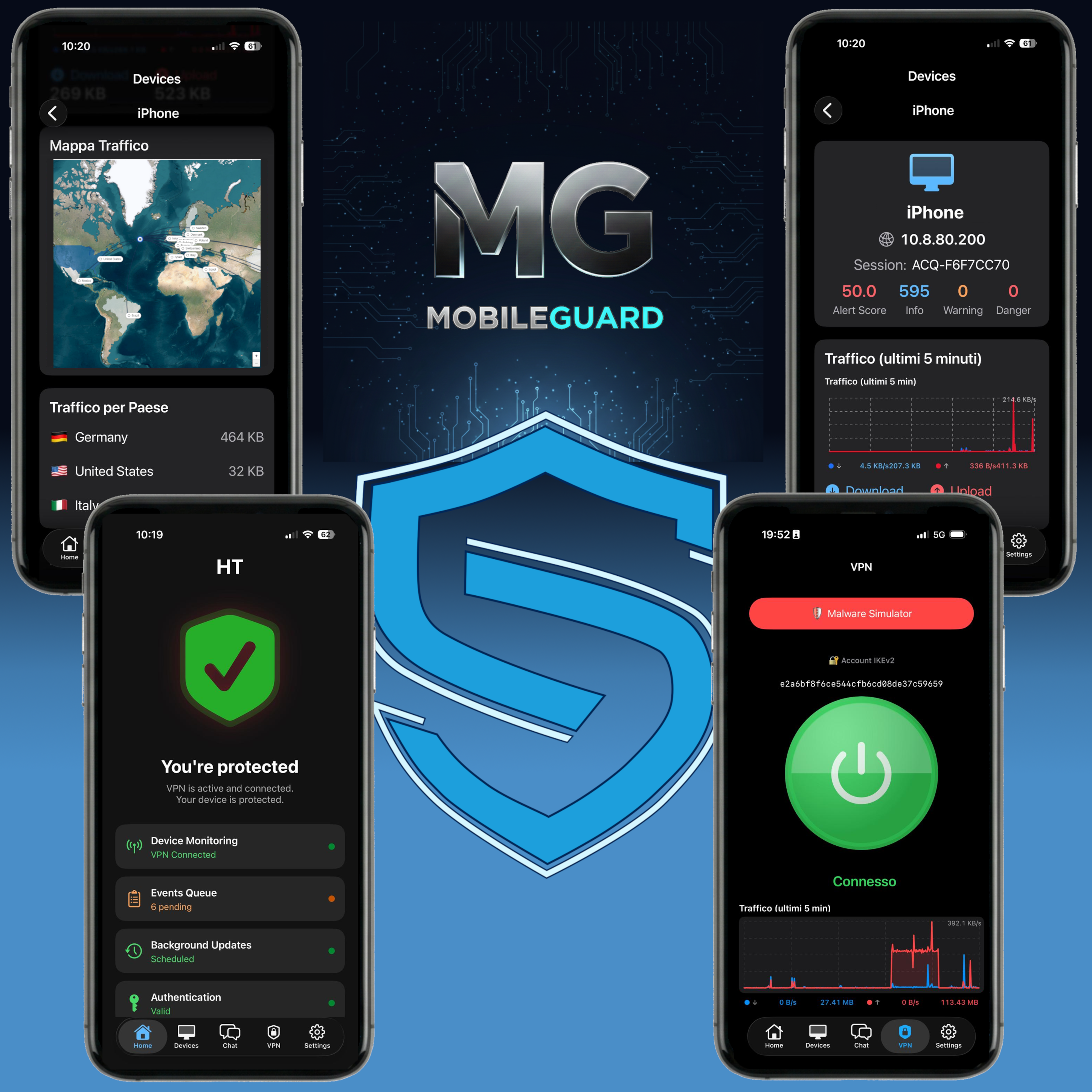 MobileGuard App